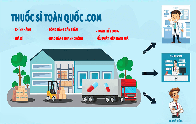 thuốc sỉ toàn quốc